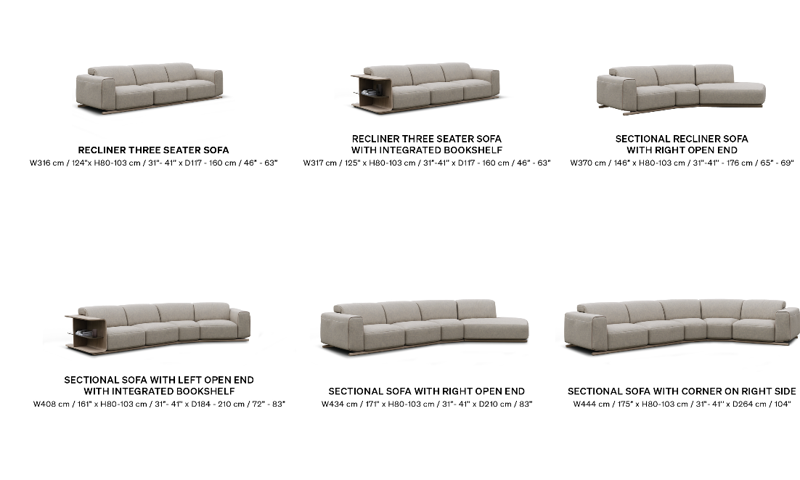 بخش داینامیک